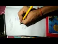 Operating system Batch operating systems in hindi