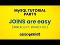 SQL Joins Inner Join Left Join Right Join Full Join SQL Tutorial in Malayalam MySQL