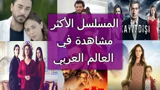 المسلسل التركي الأكثر مشاهدة في العالم العربي حسب موقع قصة عشق 
