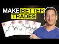 My Trade Grading System that Made Me 100M A B C D