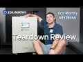 Ruimtebesparend Powerwall-alternatief? ECO-WORTHY 48V 280Ah volledige review