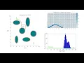 VFH Algorithm Active Window Obstacle Distance and Probability Density Analysis