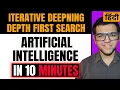 Iterative Deepening Depth First Search in Artificial Intelligence in Hindi