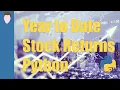 Calculating Year-to-Date Stock Returns Python for Finance