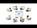 What do you know about Multiple Listing Service