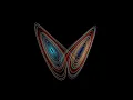 Lorenz Attractor
