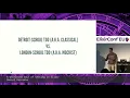 Daniel Caixinha - A Whirlwind Tour of Testing in Elixir
