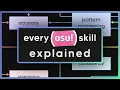osu p a comprehensive introduction to every skill