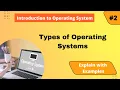 Types of Operating Systems Batch Multiprogramming Time Sharing Multiprocessing Real Time