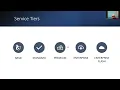 AZ-305 Azure Cache for Redis