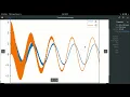 Analysis of transformer operation - Part III