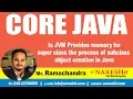 Is JVM Provides Memory for Super Class the Process of Subclass Object Creation in Java