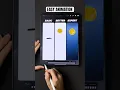 How to animate a coinflip on iPad
