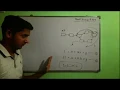 Floyd s Tortoise and Hare Algorithm explained Duplicate numbers problem with mathematical proof