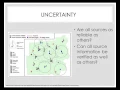 GEOG 2700 Lecture 4 - Spatial Statistics