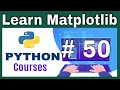 Matplotlib Tutorial Python Plotting How to draw Matpotlib Marker
