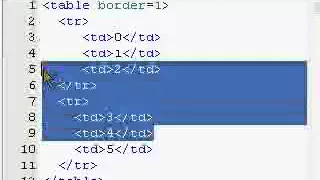 PHP Explaining Loop Exercise Part Two