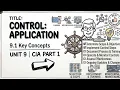 Unit 9 1 Control Application CIA Part 1 Gleim Study Material Covered