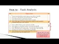 How to Use the VB-MAPP Task Analysis
