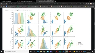 Iris Flowers Classification using Machine Learning