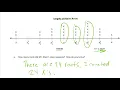 lesson 6 homework module 6 grade 3