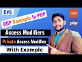 OOP Basic Concepts In PHP Private Keyword C in OOP Access Modifiers Information Techno
