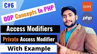 OOP Basic Concepts In PHP Private Keyword C in OOP Access Modifiers Information Techno