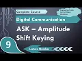 Amplitude Shift Keying ASK Basics Definition Waveform Bandwidth Modulation and Demodulation