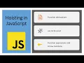 Hoisting In JavaScript How does Hoisting Works