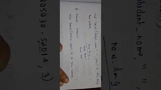 SQL Part 10 String functions in Malayalam