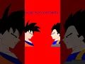 python programme for drawing goku