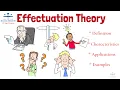 What is Effectuation Theory Entrepreneurship From A Business Professor