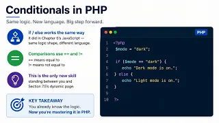 Chapter 7 - PHP Dynamic Webpages Form Data Handling