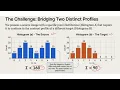 Lecture 24 Chapter 4 Histogram Specification MIIP