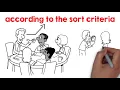 5S Methodology Lesson 2 The Sort Step Explained