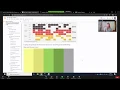 Tutorial Intro to Interactive Visualization in Jupyter for Well Data