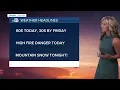 Tuesday 5 15 a m forecast