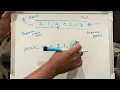 Implement a Queue with MAX API coding interview question and solution