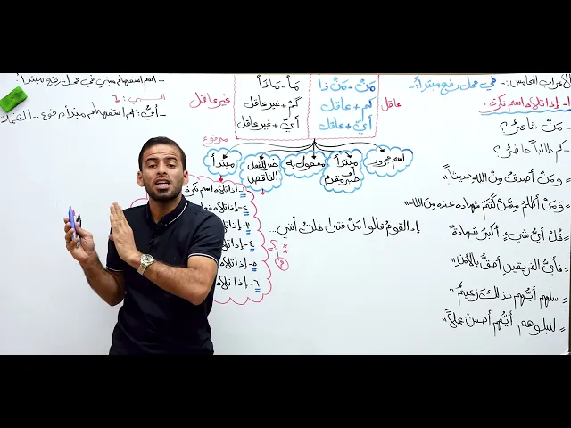 ⁣الحلقة 12 / الاستفهام ( اعراب اسماء الاستفهام ج 5) - الاستاذ عمار السلامي