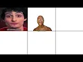 Dustin Lucas Will Mike Burp Meme All Version