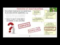 Introduction to Java FutureTask