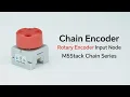 New Arrivals Chain Encoder