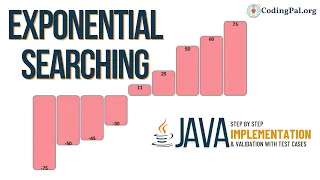 Exponential Searching Java Implementation Searching Algorithms DSA CodingPal org