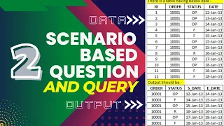 Puzzle Scenario Based-Write a query for the output Oracle SQL PLSQL Interview Questions
