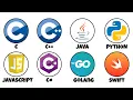 Every Programming Language Explained In 6 Minutes