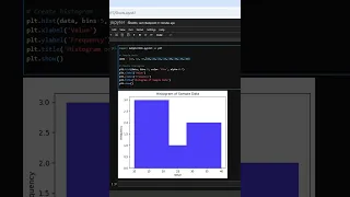 Create Histogram in Python Using Matplotlib Quick Visualization