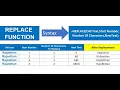 Replace Function In MS-Excel How To Use Replace Function In MS-Excel