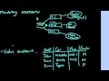 ORM Object role modeling lesson 9 - Mandatory Exclusion Value constraints