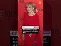 Barbara Walters Legendary Journalist and TV Icon Dead at 93