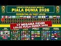 Download Lagu Daftar Lengkap Negara Lolos Piala Dunia 2026 ~ 17 Negara Resmi Lolos Piala Dunia 2026